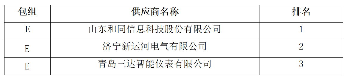 1655200968842065.png 1655200968842065.png